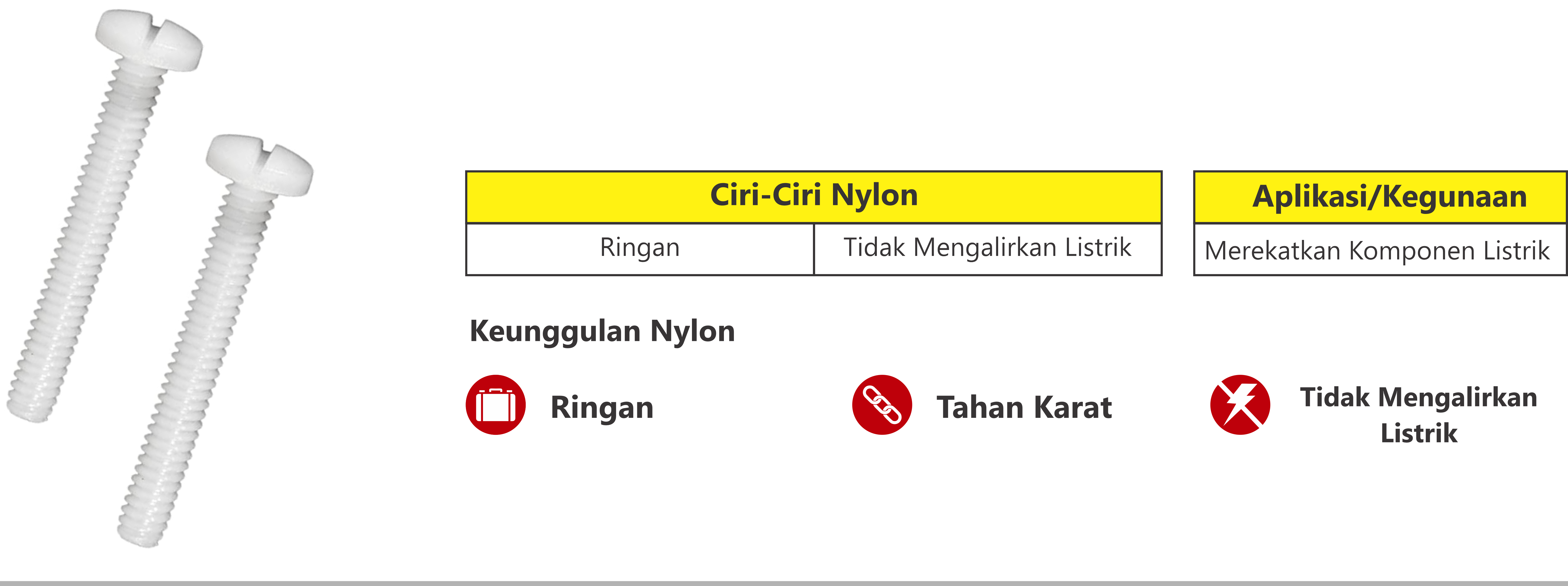 Sekrup nylon